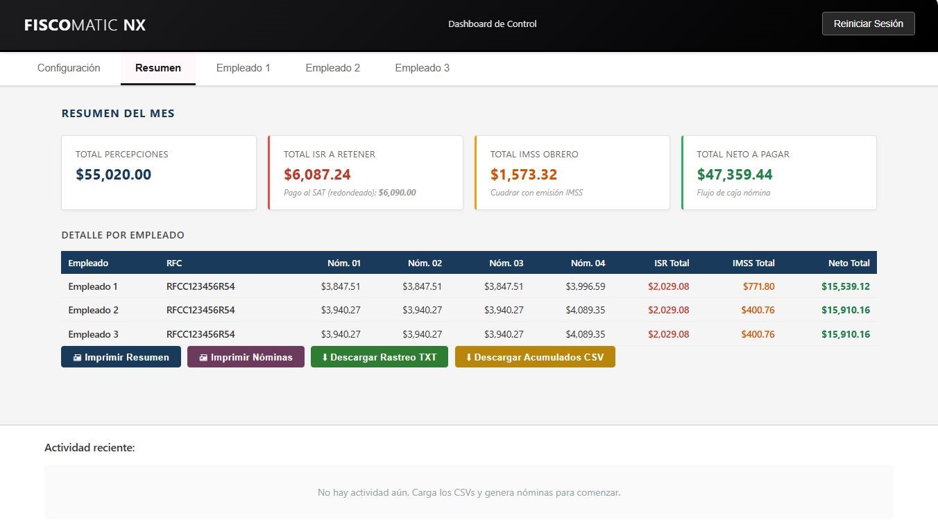 Dashboard NX — Resumen del mes